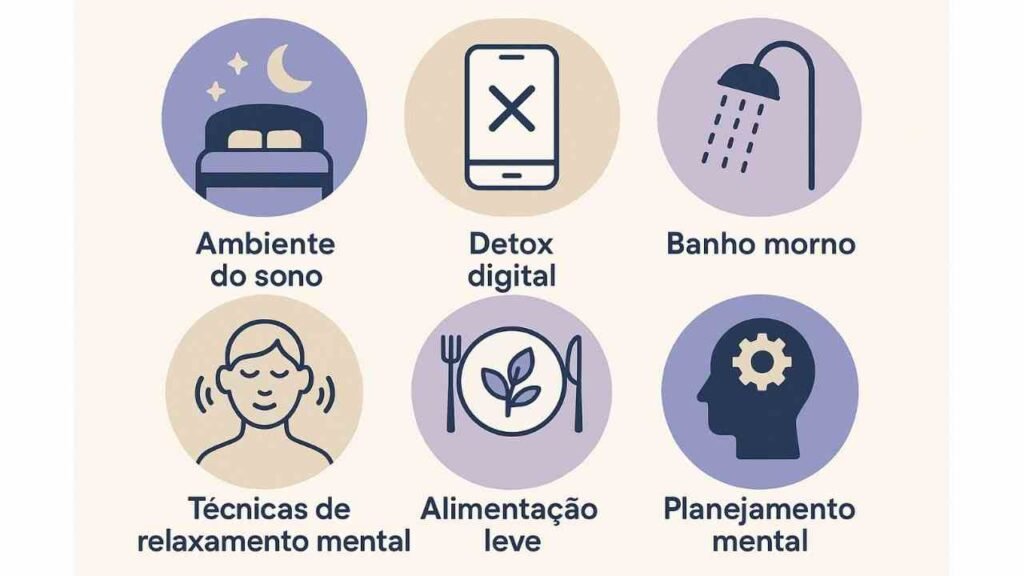Infográfico com os 6 pilares do ritual noturno para dormir melhor de forma natural